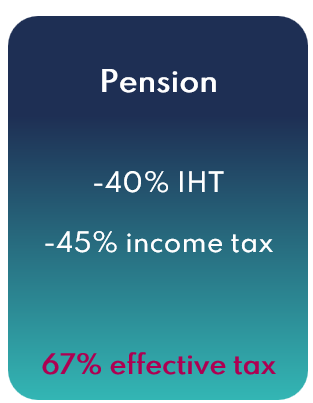 pension1
